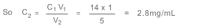 C2 = C1 times V1 divided by V2. Placing the values, this becomes 14 times 1 divided by 5. This is equal to 2.8 mg/mL