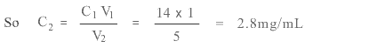 C2 = C1 times V1 divided by V2. Placing the values, this becomes 14 times 1 divided by 5. This is equal to 2.8mg/mL