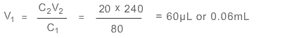 V1 = C2 times V2 divided by C1. Placing the values, this becomes 20 times 240 divided by 80. This is equal to 60 µL or 0.06 mL