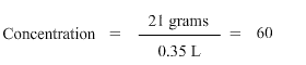 21 grams divided by 0.35 litres is equal to 60