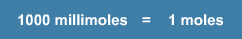 1000 millimoles is equal to 1 mole